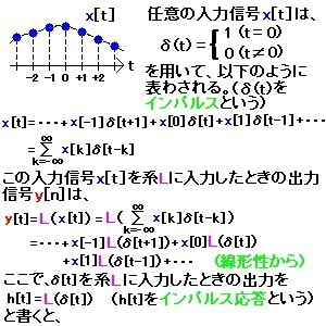 コンボリューション2