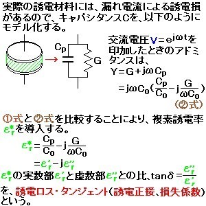 図2