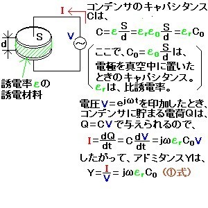 図1