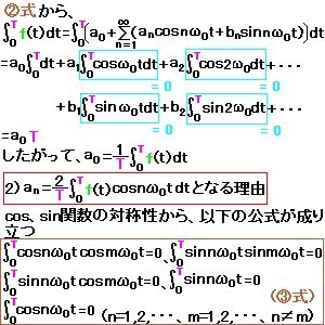 フーリエ級数展開2