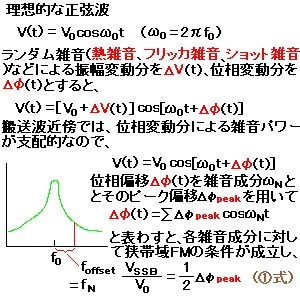 位相雑音1